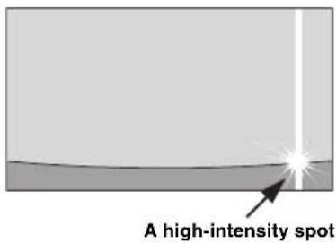 A high-intensity spot