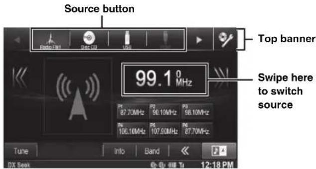 Source button Top banner 99.1 0 MHz Swipe here to switch source P1 87.70MHz P2 96.10MHz P3 98.10MHz P4 106.10MHz P5 107.90MHz P6 87.70MHz Tune Info Band DX Seat 12:18 PM