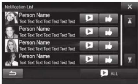 Notification List Person Name Text Text Text Text Text Text Text Person Name Text Text Text Text Text Text Text Person Name Text Text Text Text Text Text Text Person Name Text Text Text Text Text Text Text ALL