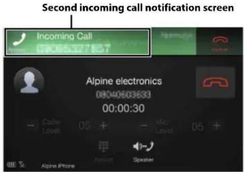 ALPINE X110 - Second incoming call during a conversation in the Phone Operation screen - 1