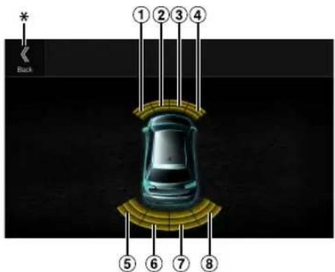 ALPINE X110 - Parking Sensor Full screen example - 1