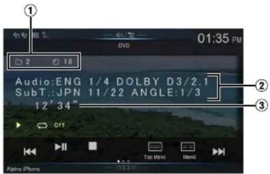 ALPINE X110 - DVD - 3
