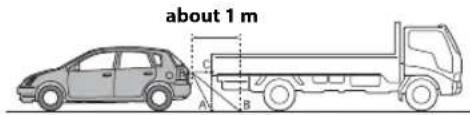 ALPINE X110 - About the Rear Camera Guide - 3
