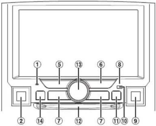 ALPINE X110 - Location of Controls - 2