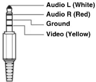 ALPINE INE-W940S - Setting contents: iPod Video (Initial setting) / AUX3 - 1