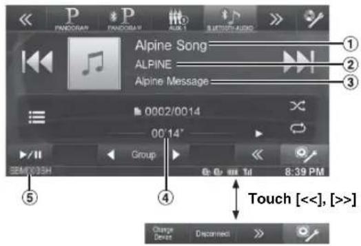 ALPINE INE-W940S - ■ Display example for BLUETOOTH Audio main screen - 1