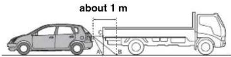 ALPINE INE-W940S - ■ Distance guidance mark - 2