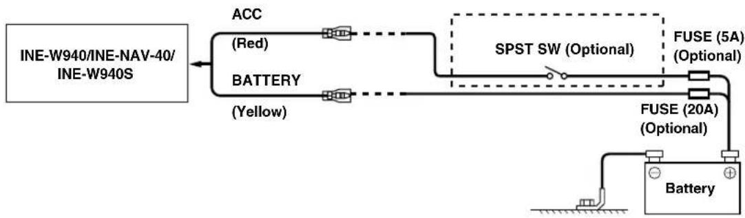 ALPINE INE-W940S - Connection Diagram of SPST Switch (sold separately) - 1