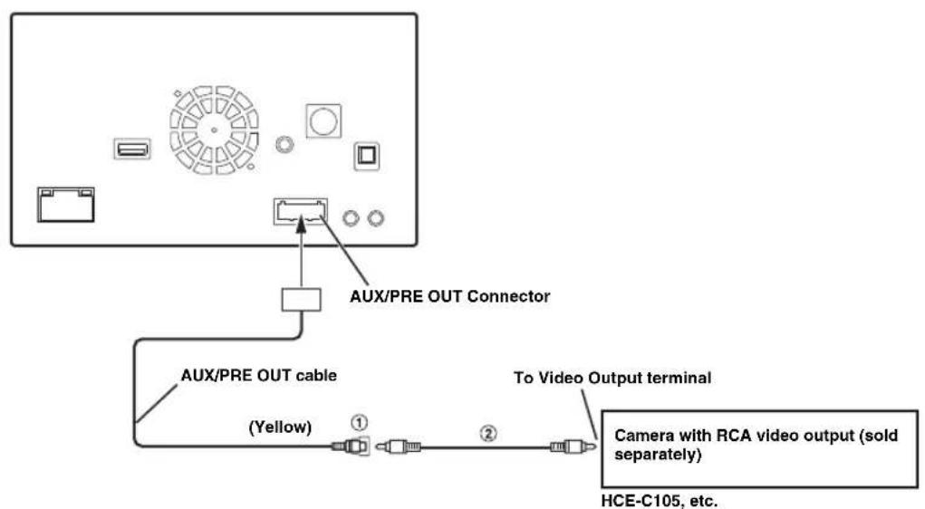 ALPINE INE-W940S - System Example - 5