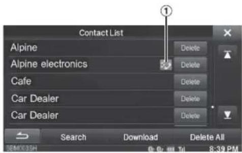 ALPINE INE-W940S - Display example for Phone Book screen - 1