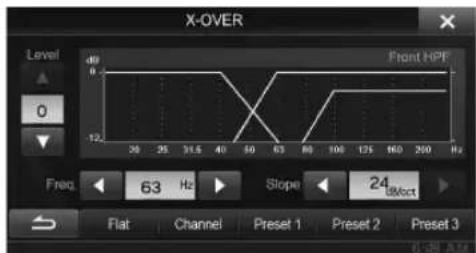 ALPINE INE-W940S - Adjusting the Crossover Settings (X-OVER) - 1