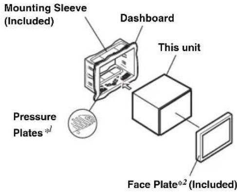 ALPINE INE-W940S - Remove the mounting sleeve from the main unit (see "Removal" on page 88). - 1