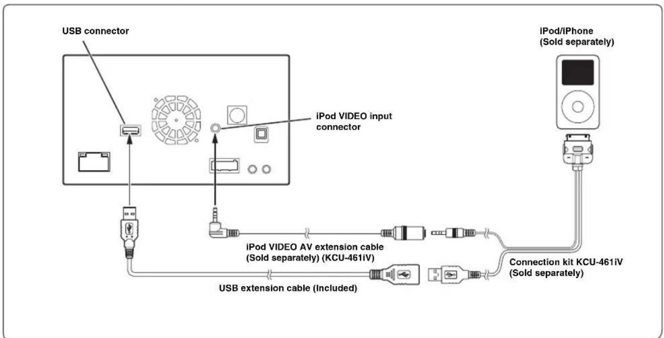 ALPINE INE-W940S - System Example - 2