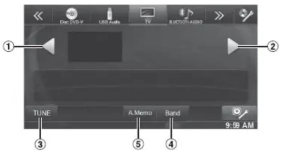 ALPINE INE-W940S - About the TV Operation Screen - 1