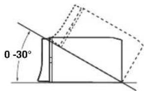 ALPINE INE-W940S - Angle of installation - 1