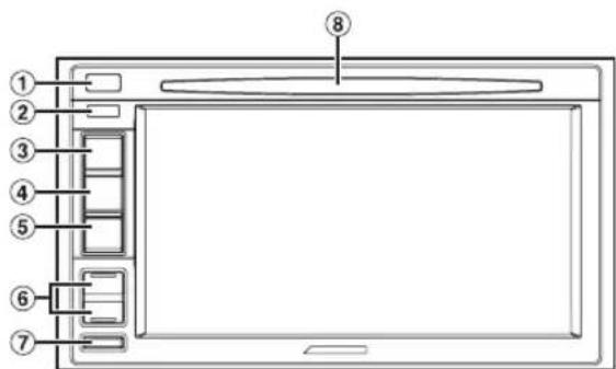ALPINE INE-W940S - Location of Controls - 1