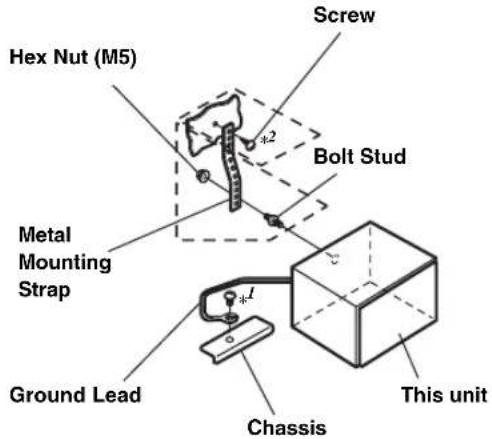 ALPINE INE-W940S - Remove the mounting sleeve from the main unit (see "Removal" on page 88). - 2