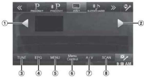 ALPINE INE-W940S - About the DVB-T Operation Screen - 1