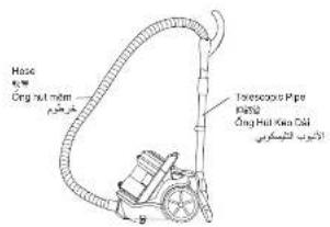 HITACHI CV-SC230V - How to Empty the Dust Case / 如何满空集黑箱 / Cách tháo Hộp Bui / - 4