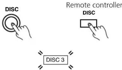 DISC Remote controller DISC DISC 3