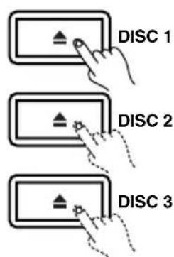 DISC 1 DISC 2 DISC 3
