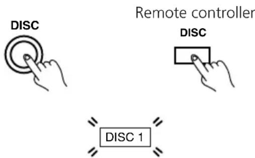 DISC Remote controller DISC DISC 1