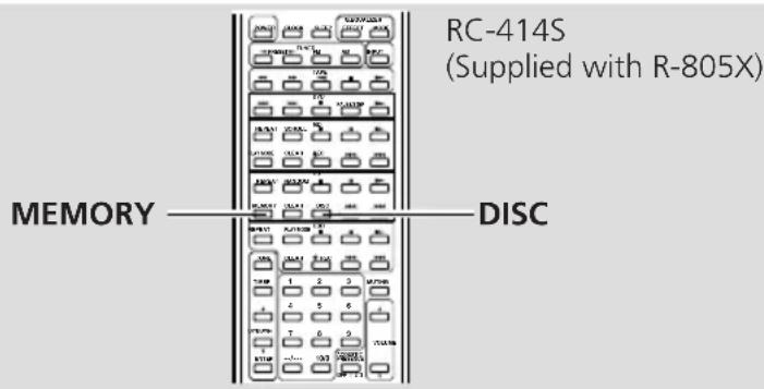 RC-414S (Supplied with R-805X) MEMORY —— DISC