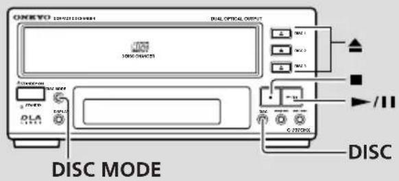 ONEYO 120921209841 DUAL OPTICAL OUTPUT USB 3000 MHz/25 DISC MODE DISC