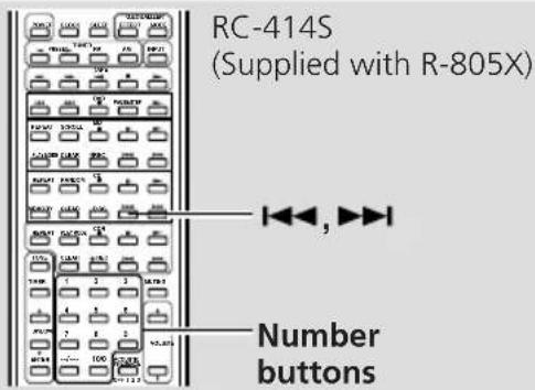 RC-414S (Supplied with R-805X) Number buttons