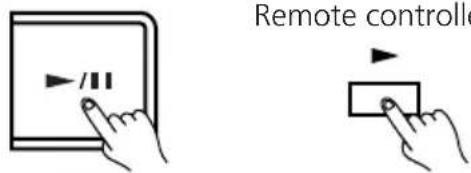 Remote control