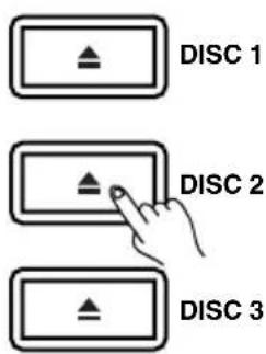 DISC 1 DISC 2 DISC 3