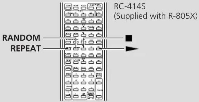 RC-414S (Supplied with R-805X) RANDOM REPEAT