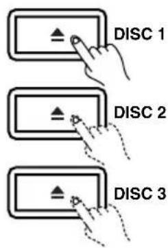 DISC 1 DISC 2 DISC 3