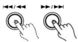 Diagram showing two hand gestures with circular buttons, one pointing at the center and the other on the right.