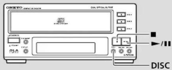ONEYO COMPUTER/DRAWN DUAL OPTICAL OUTPUT DISC 1 DISC 2 DISC 3 AC/AC/DCS VCC/DCS PLA C/T/S/C/S DISC