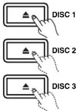 DISC 1 DISC 2 DISC 3