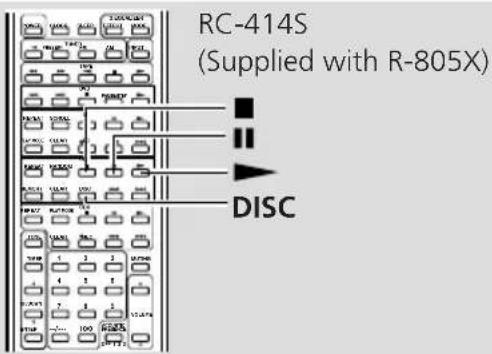 RC-414S (Supplied with R-805X) DISC