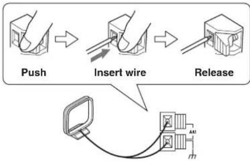 ONKYO L-MS30 - Connect both wires of the AM loop antenna to the AM push terminals, as shown. - 1