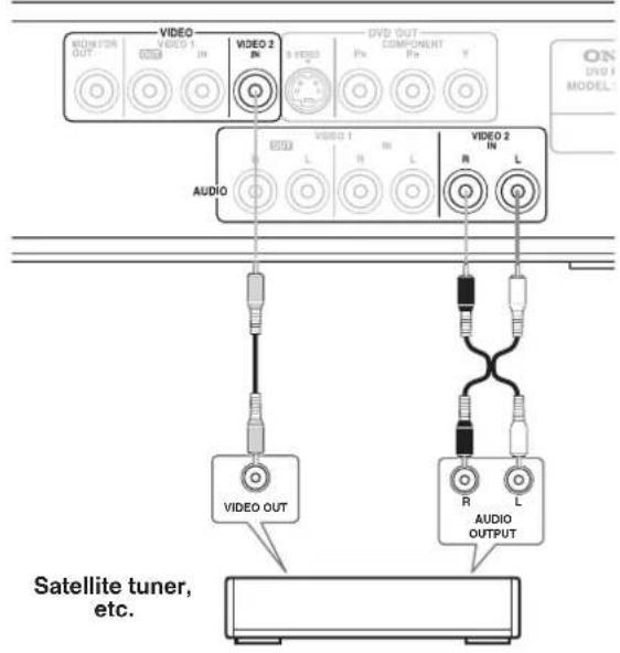 VIDEO VOLUME 1 IN VIDEO 2 IN S VIDEO DVD OUT COMPONENT Pn Pn Y ON DVD I MODEL VIDEO 1 IN VIDEO 2 IN R L R L AUDIO VIDEO OUT AUDIO OUTPUT Satellite tuner, etc.