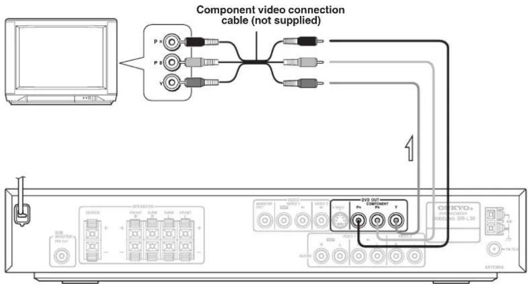 Component video connection cable (not supplied) P R P B Y DVD OUT COMPONENT Pe Pe Y O C K Y O S R D E N G D A R L 3 D A U A D A U A D A U A D A U A D A U A D A U A D A U A D A U A D A U A D A U A D A U A D A U A D A U A D A U A D A U A D A U A D A U A D A U A D A U A D A U A D A U T M X X X X X X X X X X X X X X X X X X X X X X X X X X X X X X X X X X X X X X X X X X X X X X X X X X X X X X X X X X X X X X X X X X X X X X X X X X X X X X X X X X X X X X X X X X X X X X X X X X X X D V I N T M S T E R T E F T E W T E T E P T E T E Q T E T E R T E F T E G T E T E H T E T E I T E J T E K T E T E L T E M T E N T E O T E P T E T E Q T E T E R T E T E S T E T E U T T E V T E W T E T E P T E T E Q T E T E R T E T E S T E T E U T T E V T E W T E T E P T E T E Q T E T E R T E T E S T E T E U T T E V T E W T E T E P T E T E Q T E T E R T E T E S T E T E U T T E V T E W T E T E P