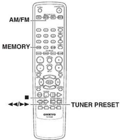AM/FM MEMORY TUNER PRESET