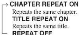 ONKYO L-MS30 - Repeating a Title or Chapter - 2