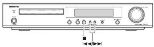 Diagram of a CD-ROM front panel with labeled ports and indicator lights