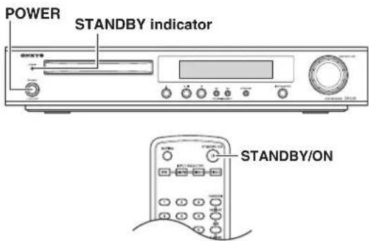 POWER STANDBY indicator STANDBY/ON