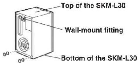 Top of the SKM-L30 Wall-mount fitting Bottom of the SKM-L30