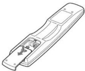 ONKYO L-MS30 - Inserting the Batteries Pointing the remote controller in the - 1