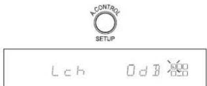 ACONTROL SETUP Lch 0dB
