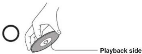 Playback side