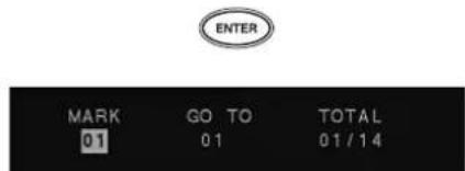 ENTER MARK GO TO TOTAL 01 01 01 / 14