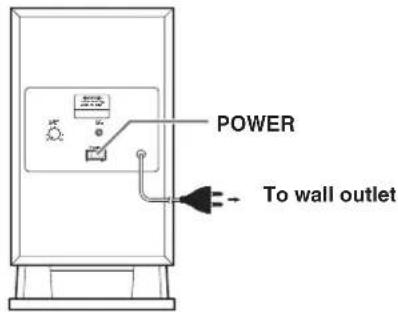 POWER To wall outlet